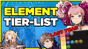 TIMES HAVE CHANGED! WoTV Elemental Tier List 2022 Edition (FFBE War of the Visions)