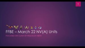 FFBE - March 2022 NV(A) Units Prediction