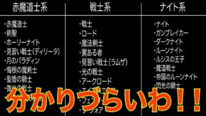 【FFBE幻影戦争】新しいビジョンカードの武器種別 分かりづらいわ!!