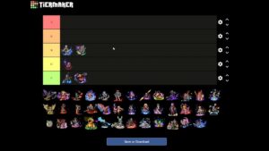 Global Tier List Update, July 18th, 2022