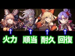 【マスアビ２】イルディラ、ハロウィン３体のマスアビ２強化どうなの？【FFBE幻影戦争 WOTV】