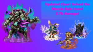 [FFBE] Clash of Wills - Rank 1 Crumblier - 2.7b damage, no Chizuru, No Sylvie, No Olive, Max Morale!