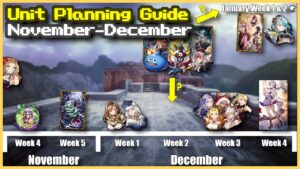 WOTV Upcoming Unit Planner November-December 2022 | War of the Visions (FFBE)