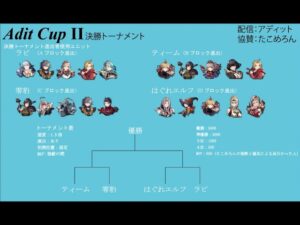【FFBE幻影戦争 WOTV】第2回アディット杯決勝トーナメント【ユーザーイベント】