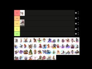 Global Tier List Update, February 24th, 2023