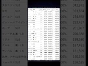 FFBE サッズ、ヴァニラの性能考察とライトニングの火力について
