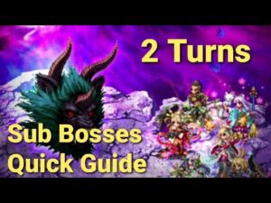 FFBE | Dark Visions - Sub Bosses - 2 Turn Perfect Scores - Quick Guide