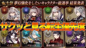 【FFBE幻影戦争】サクッと見る転生祭優先度【wotv】