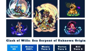 FFBE CoW Sea Serpent of Unknown Origin Rank 1 -  Ang NV+Tifa Melissa Kaito Runda
