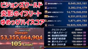 ビジョンズワールド 炎影のイフリート ゆめっぴハイスコア #ffbe